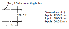 MMK Dimensions 5 