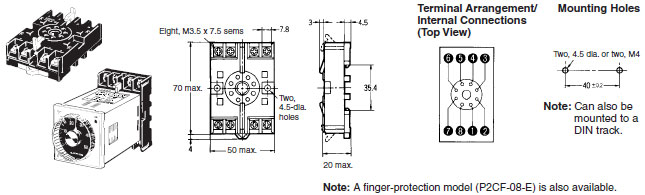 E5C2 Dimensions 5 