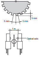 EE-SPW311 / 411 Specifications 2 