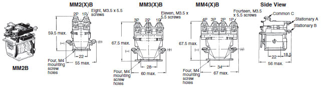 MM Dimensions 4 