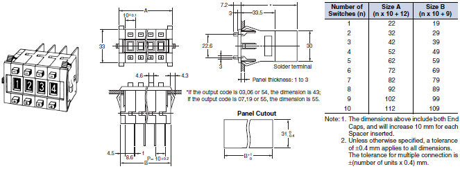 A7PS / A7PH Dimensions 2 