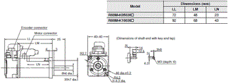 R88M-K, R88D-KT Dimensions 20 