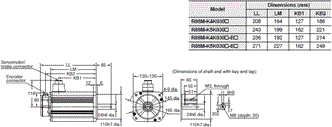 R88M-K, R88D-KT Dimensions 40 