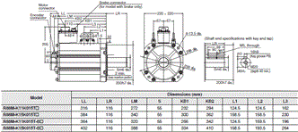 R88M-K, R88D-KT Dimensions 49 