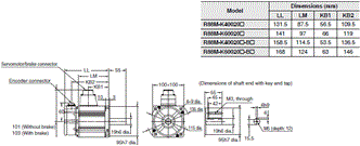 R88M-K, R88D-KT Dimensions 52 