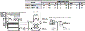 R88M-K, R88D-KT Dimensions 67 