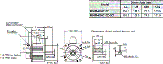 R88M-K, R88D-KT Dimensions 72 