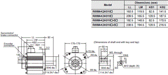 R88M-K, R88D-KT Dimensions 74 