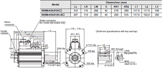 R88M-K, R88D-KT Dimensions 78 