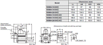 R88M-K, R88D-KT Dimensions 29 