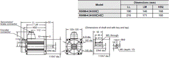 R88M-K, R88D-KT Dimensions 31 