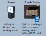 FQ2-CH Series Features 10 