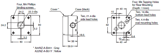 A22NS / A22NW Dimensions 36 