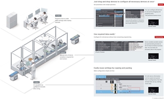 GX-ILM08C Features 4 