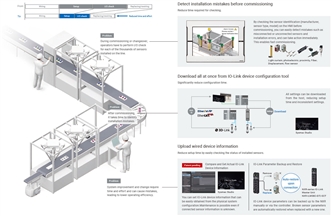 GX-ILM08C Features 5 