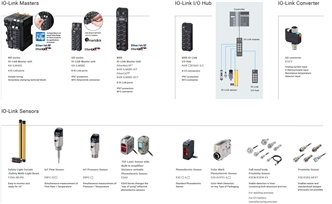 E2EQ-[]-IL[] Features 6 