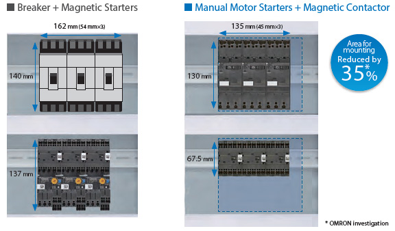 Details about   NEW OMRON 14C217 CONTACTOR 