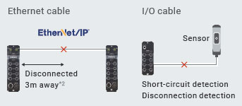 NXR-ILM08C-ECT Features 19 