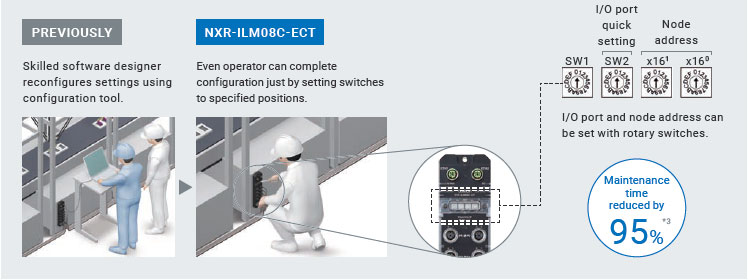 A5E32459562 new G120C inverter IO terminal set (4 connector terminals) ,  DHL