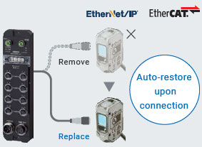 NXR-ILM08C-ECT Features 22 