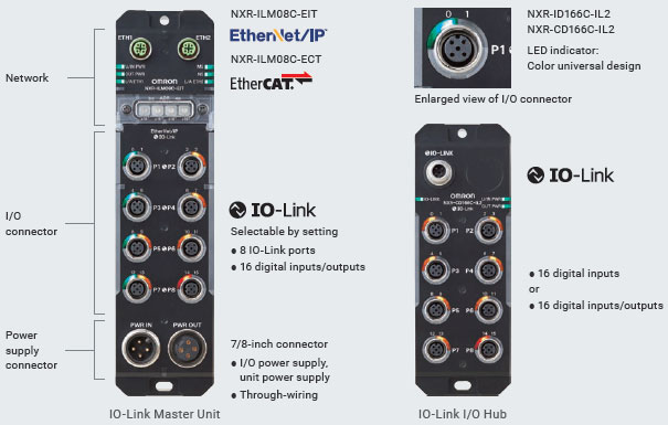 NXR-ILM08C-EIT Features 3 