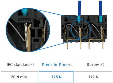 XW2K Features 18 