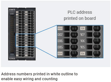 XW2K Features 20 