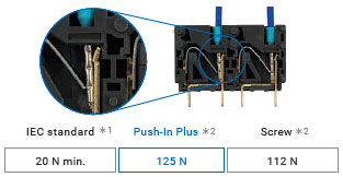 G2RV-ST Features 16 