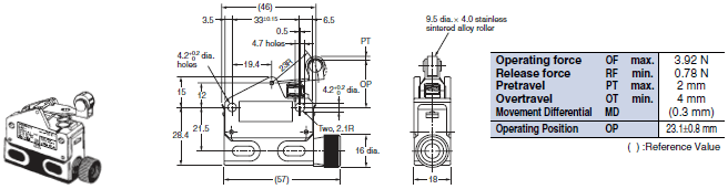 D4E-[]N Dimensions 16 