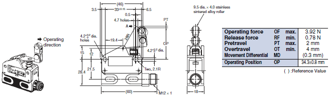 D4E-[]N Dimensions 17 