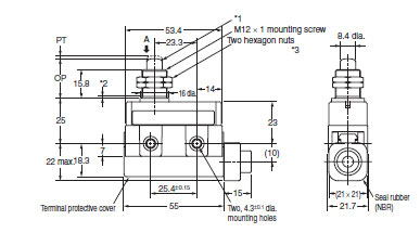 D4MC Dimensions 1 