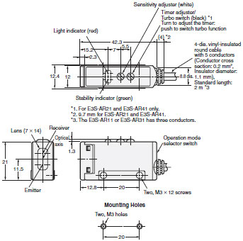 E3S-A Built-in Amplifier Photoelectric Sensor (Medium Size)/Dimensions