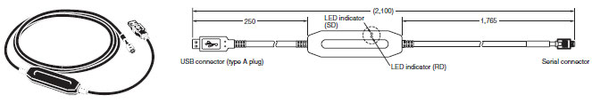 E5CN-H Dimensions 3 