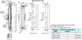 F3SJ Series Dimensions 5 