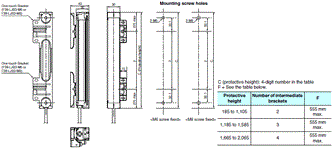 F3SJ Series Dimensions 14 