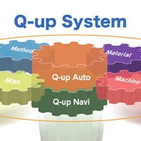 Q-upNavi Series