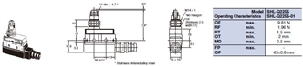 SHL Dimensions 4 