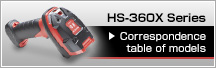 HS-360X Series Correspondence table of models
