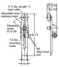 WL, WLM Dimensions 96 