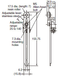 WL, WLM Dimensions 99 