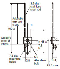 WL, WLM Dimensions 116 