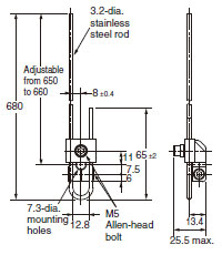 WL, WLM Dimensions 119 