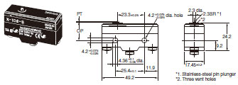 X Dimensions 10 