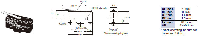 Z Dimensions 12 