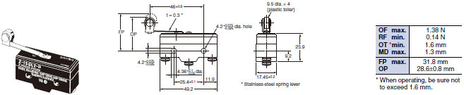 Z Dimensions 13 