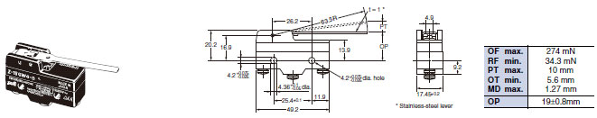 Z Dimensions 16 