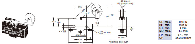 Z Dimensions 22 