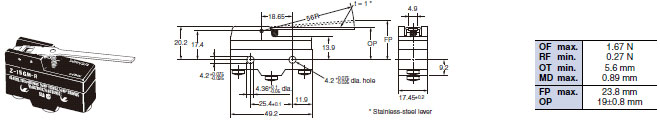 Z Dimensions 24 