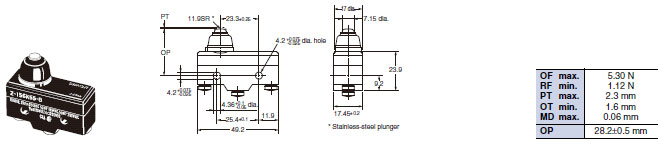 Z Dimensions 34 