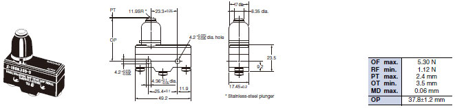 Z Dimensions 35 
